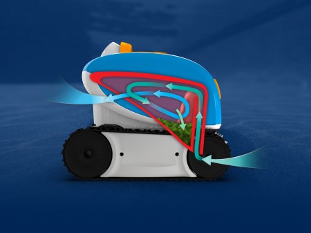 Aqua Products™ Robotic Cleaners Sol™ - Flow Of Cleaner